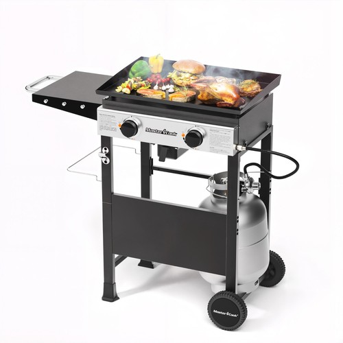 Master cook inch - cook,